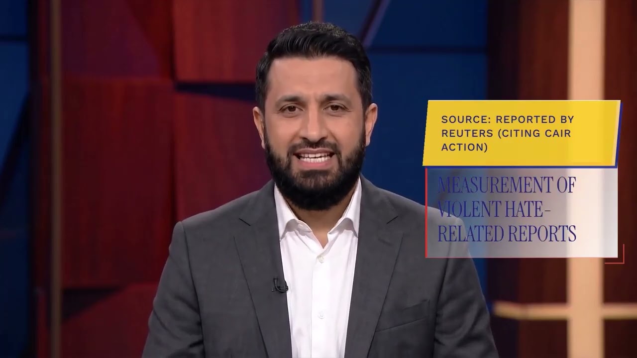 Special Report: When Outrage Has Infrastructure, Anti-Muslim Narratives on X